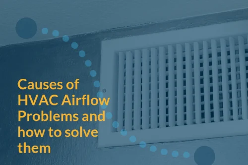 Diagram of the impact of poor airflow on AC performance, and how to improve it